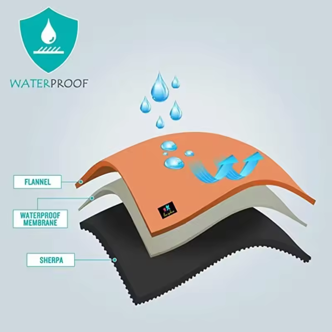 The Waterproof DesireBlanket